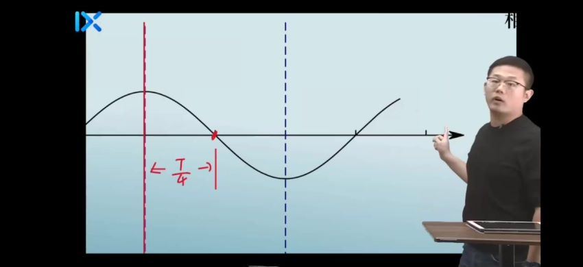 2023高三乐学数学王嘉庆【赠课】准高三预备班 老生专享 (716.72M)