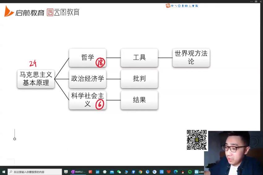 2023考研政治：高教在线政治（罗天） (1.72G)