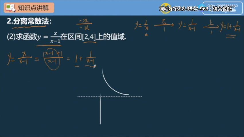 高中数学基础知识梳理（数学小飞侠）（高清视频完结）（有） (3.68G)