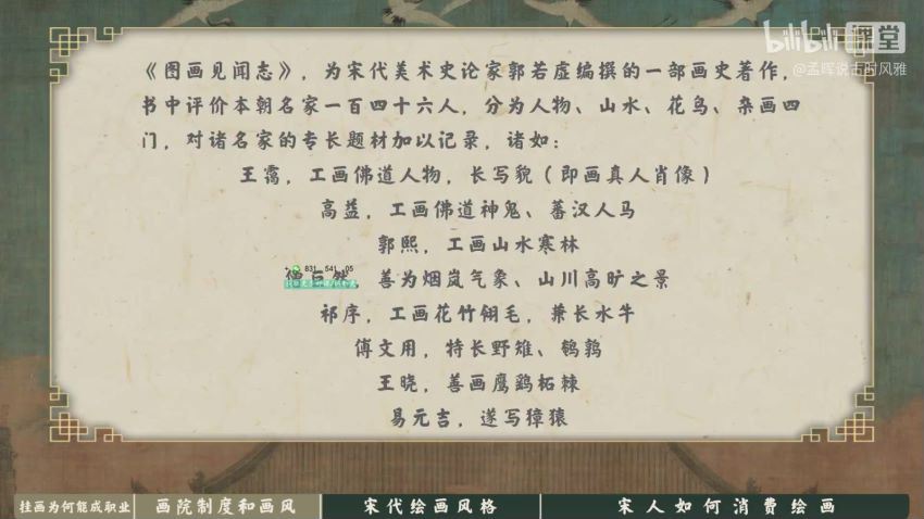 孟晖讲宋朝美学：看得见的大宋文明 (987.03M)
