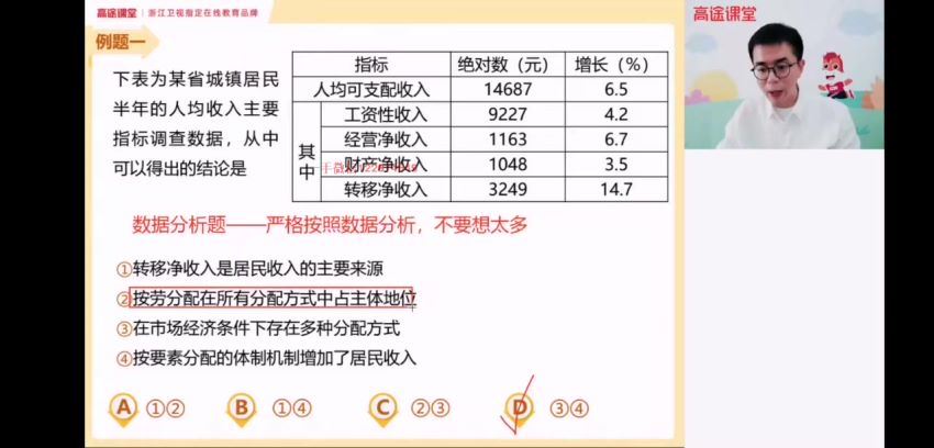 朱法垚2020高一政治秋季高途课堂-秋班 (3.53G)