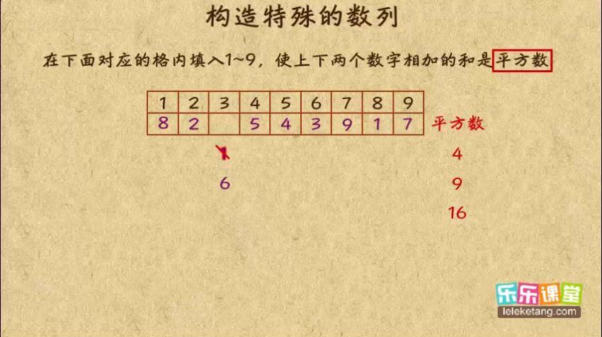 乐乐课堂短视频小学奥数46年级204个视频 (1.54G)