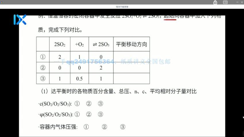 2022高三乐学化学李政第二阶段 (10.72G)