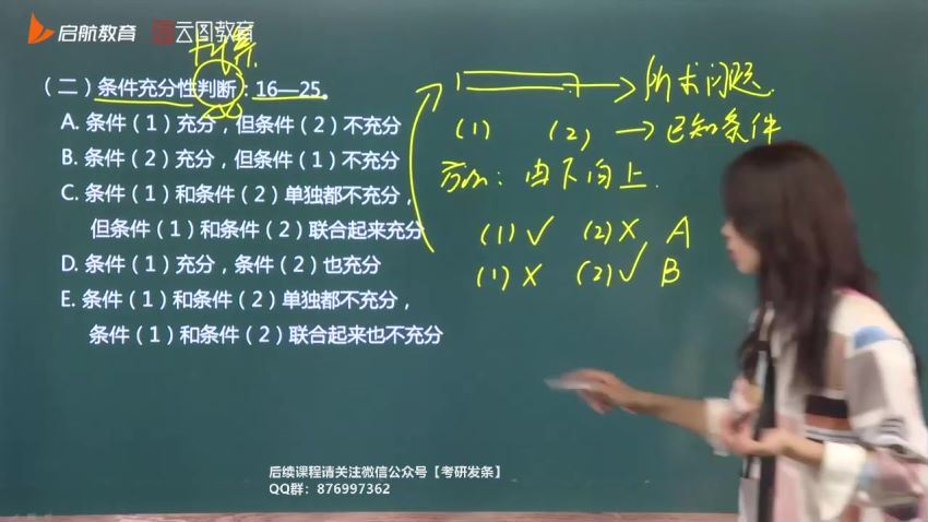 2023考研管理类：【启航】管综畅学班 (200.02G)