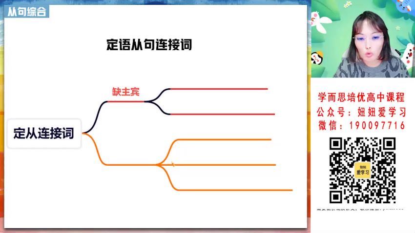 【2023春】高二英语聂宁A+ 30 (6.71G)