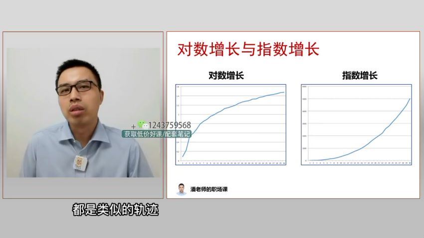 【职场实战课】- 教你上班的课 (849.27M)