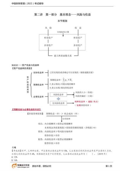 2021中级会计(三网校) (161.29G)