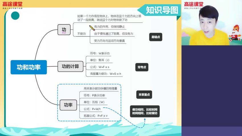 高途课堂郭志强初二物理2020春季班（5.29G高清视频） (5.29G)