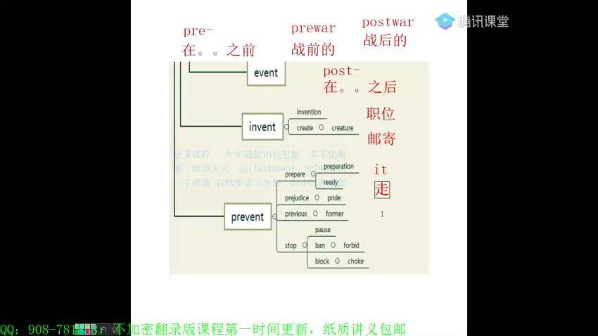 陈正康2020高考英语康哥必考词汇超速记（康哥独创母词记忆法）腾讯课堂 (2.73G)