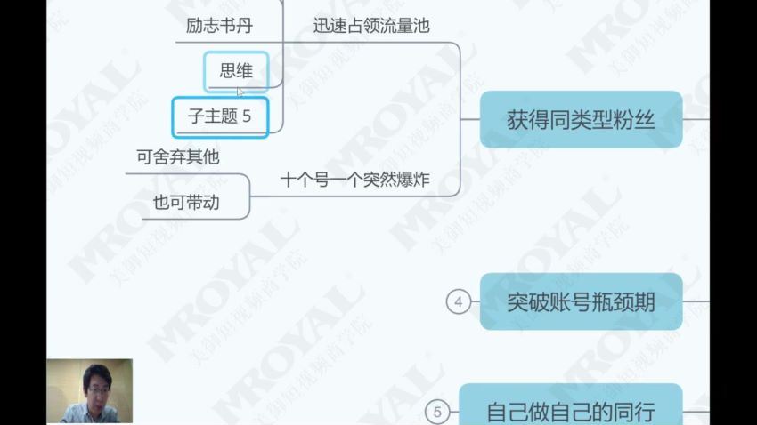 七天陪跑系统实战课 (9.31G)