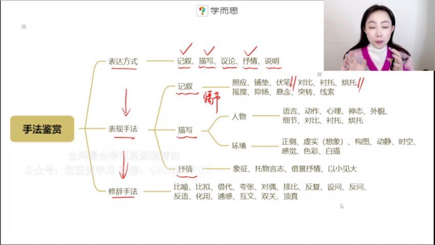 学而思：【完结】【2023寒】学而思培优初三寒假语文自习 (6.31G)