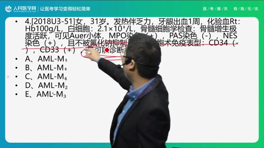 2022医学考试人民医学网：临床执业（助理）医师 (110.48G)