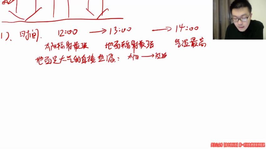 李荟乐2021高考地理押题课（点睛班） (2.68G)