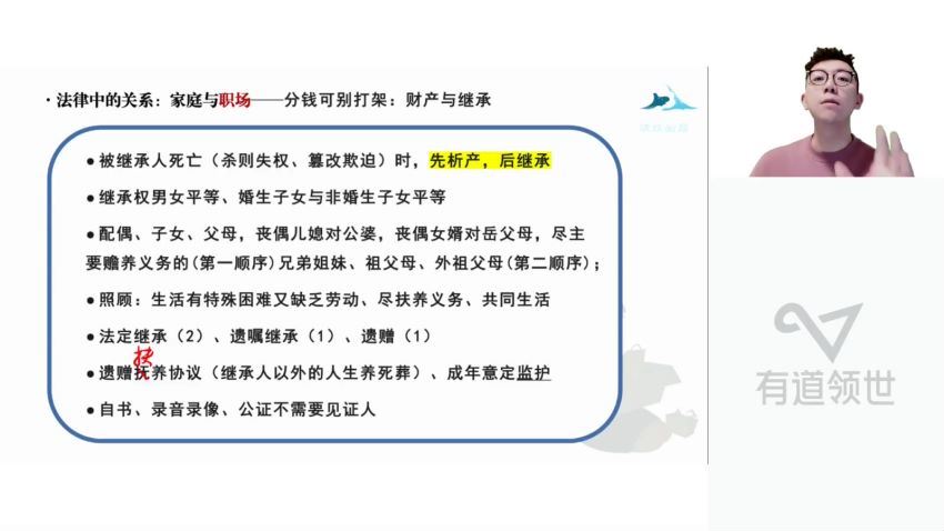 2023高二有道政治张博文高二政治全体系学习卡（规划服务） (8.69G)
