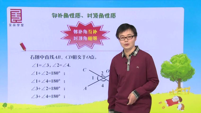 全品学堂初一数学七年级下册微课（高清视频） (10.98G)