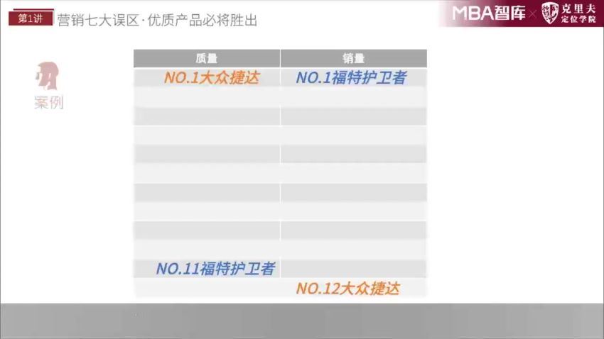 定位入门11讲 (597.25M)