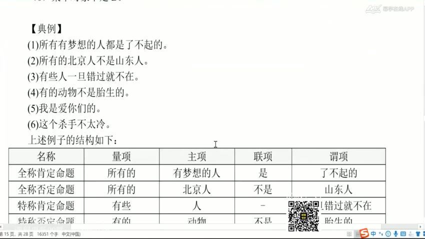 2023考研管综：幂学管综顶级砖石卡（官方16800元）（陈剑 饶思中 李焕 陈君华 韩超 孙笑飞） (118.62G)