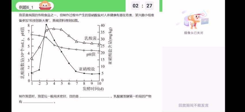 陆薇薇2021春季高二生物清北 (3.28G)