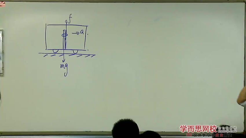 高一物理尖端培养计划班（秋季实录）45讲吴海波 (6.44G)