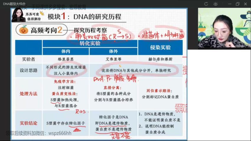 2022高三作业帮生物苏萧伊寒假班（尖端） (2.61G)