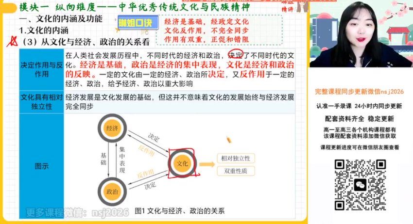 2024高三秦琳政治一轮秋季班 (9.83G)