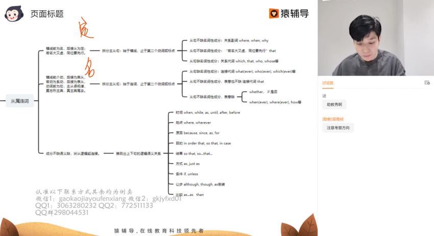 2022高三猿辅导英语姜伟a+班寒春联保资料 (4.61G)