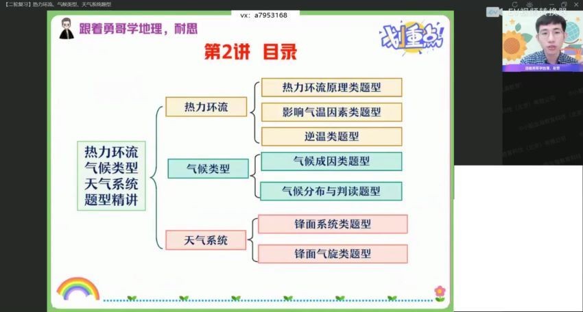 2022高三作业帮地理孙国勇寒假班 (2.17G)