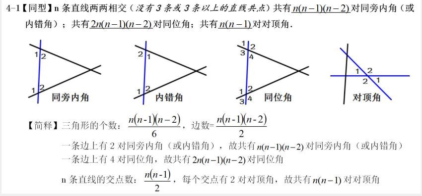 【平几纲目】中考几何方法定位系统 (11.15G)