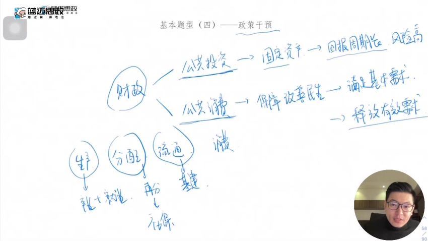 2023高三腾讯课堂政治马宇轩寒春二轮复习 (8.13G)