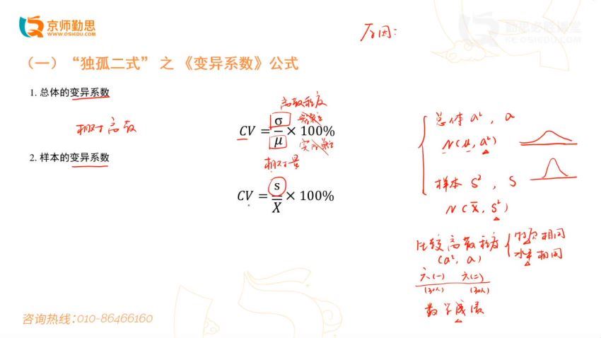 2023考研心理学：勤思心理学347 (137.76G)