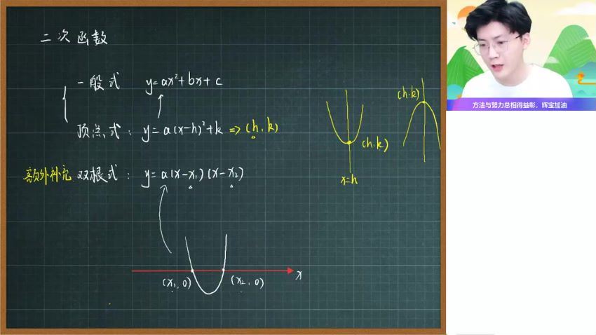 【2021秋】初三数学尖端张永辉人教 (4.24G)