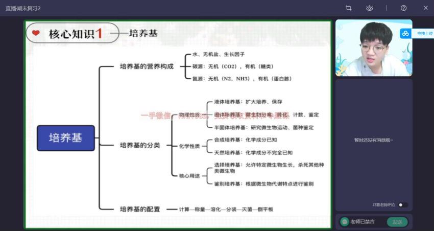 2023高三作业帮生物邓康尧A班二轮寒假班 (4.90G)