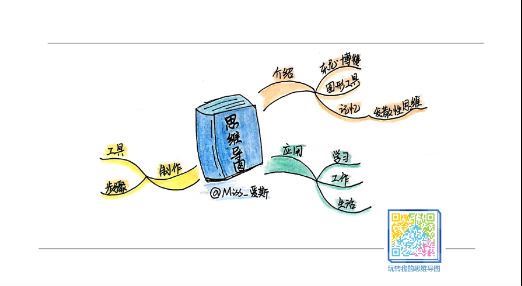 彭小六：洋葱阅读法 人人必备的阅读入门课 (598.43M)