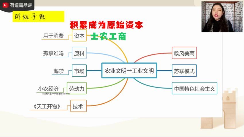 2022高三有道历史李珊月寒假班 (2.70G)