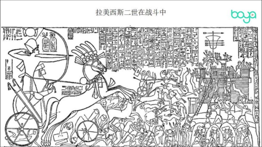 博雅小学堂：文明史：古代两河流域文明小史 (1.07G)