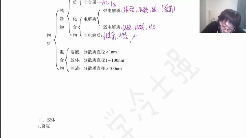 2022高三有道化学冷世强秋季班 (7.86G)