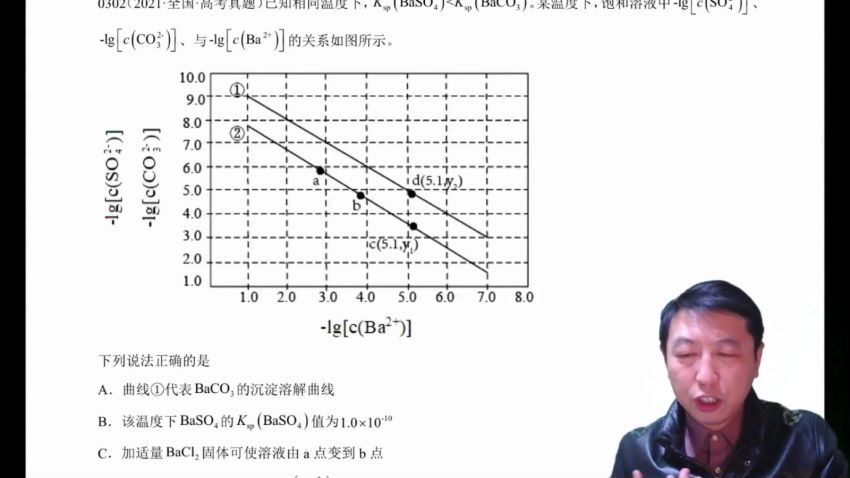 2022高三有道化学高东辉高三化学加油包 (1.82G)