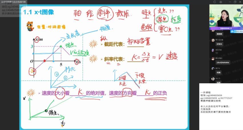 2022高三作业帮物理彭娟娟暑假班（尖端） (12.41G)