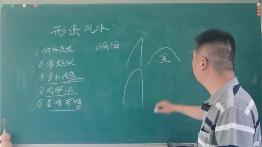 刘老师《元星派形峦风水》56集视频 (7.39G)