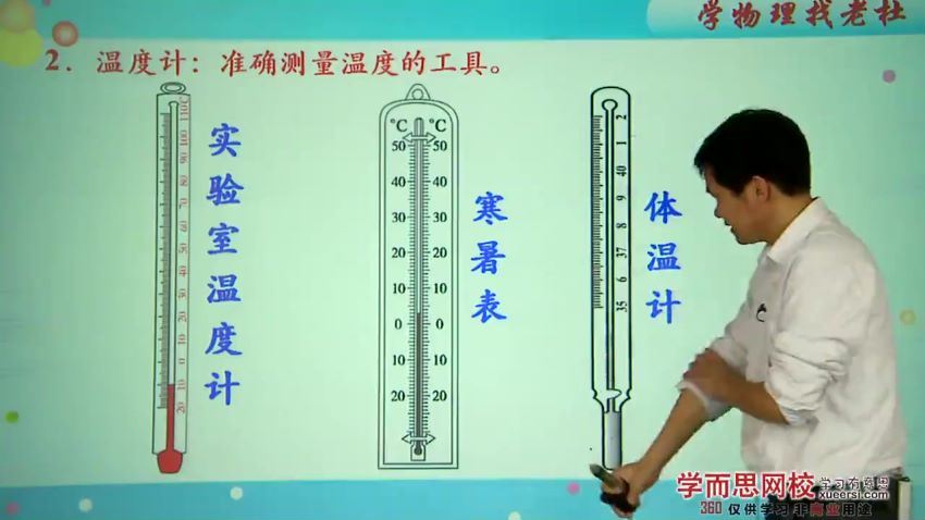 初二新生物理年卡超常班（北师版）【67讲杜春雨】 (10.00G)