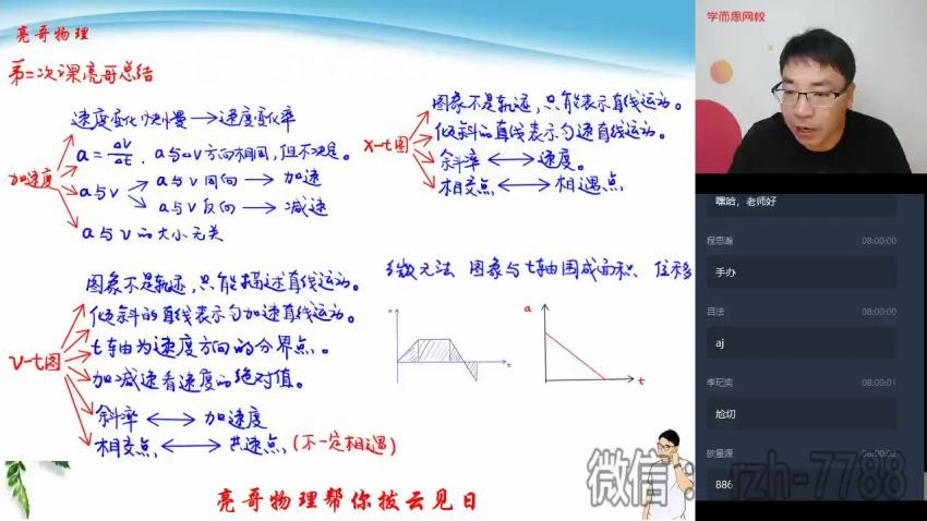 于亮2021高一物理秋季秋目标清北直播班 (5.16G)