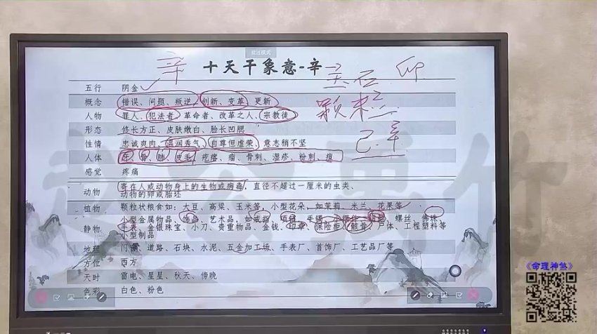 赵公禹竹 命理神煞52集 (6.06G)