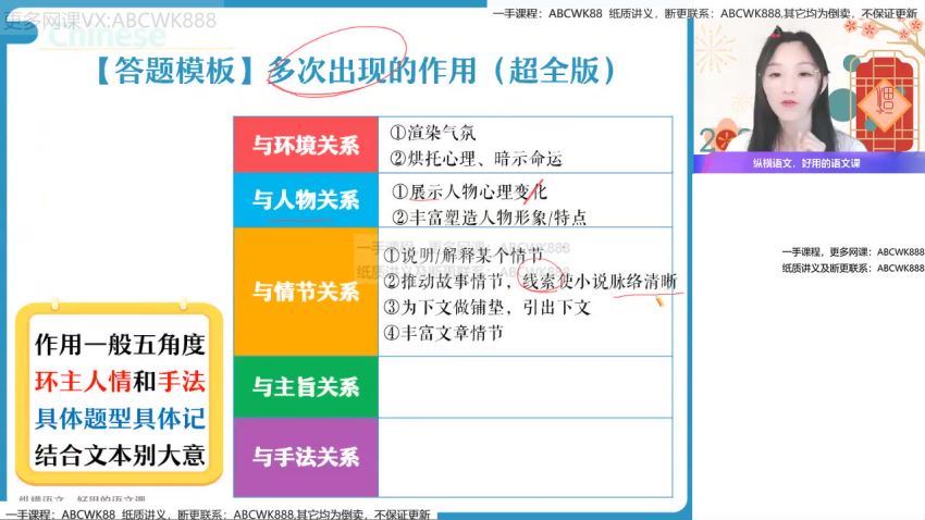 2022高二作业帮语文张亚柔春季班 (9.46G)