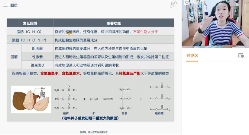 2023高三猿辅导生物赵静娴一轮暑假班 (1.27G)