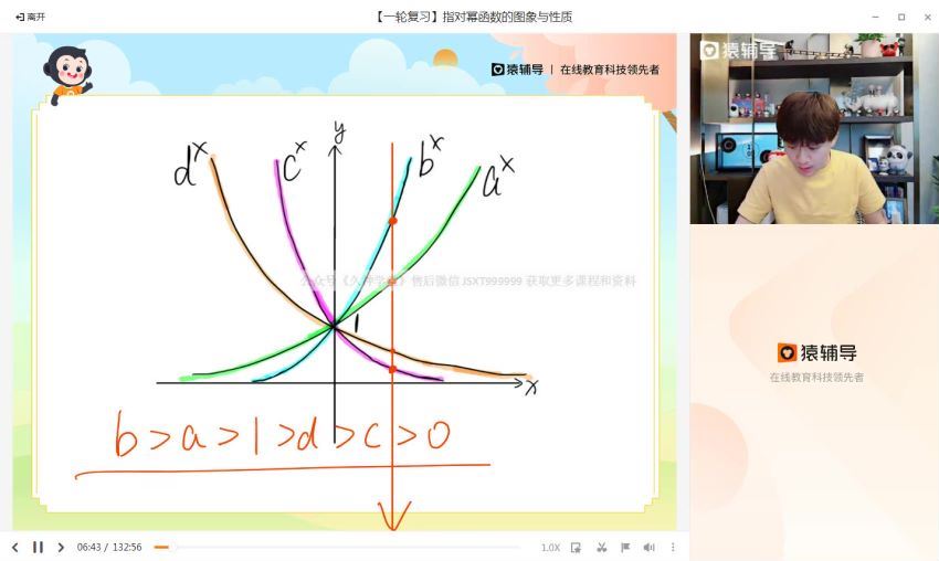 2023高三猿辅导数学孙明杰一轮暑假班（a+） (7.10G)