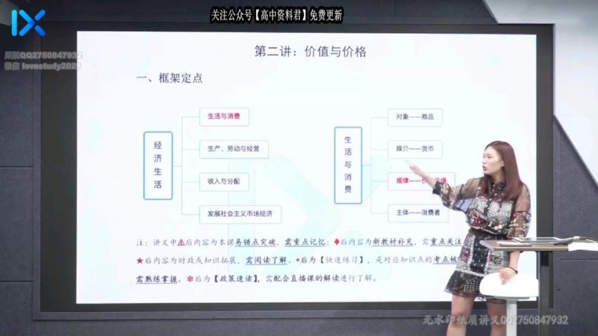 2021高三乐学政治孙安VIP全年班1-5阶段 (45.67G)