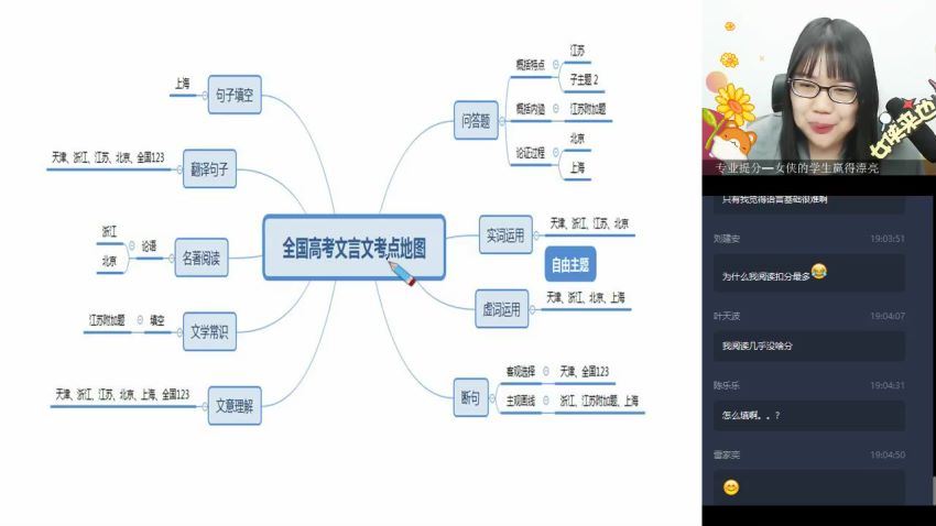 郑会英2020高三高考语文寒假2轮复习（上）目标清北班 (2.85G)