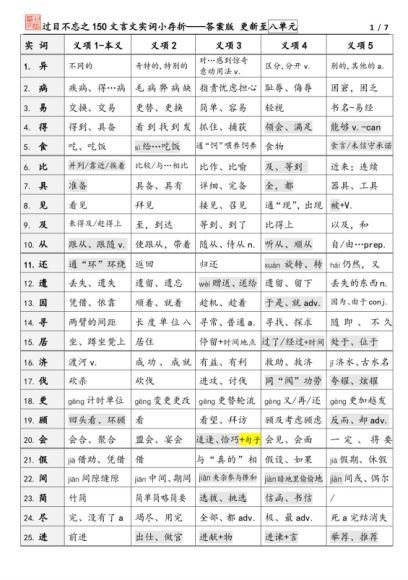 北辰课堂：北辰语文学习资料 (248.25M)