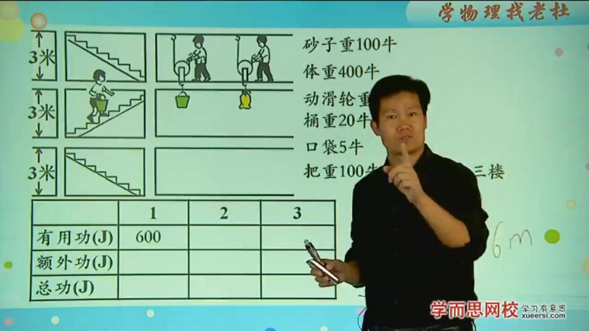 【39485】新初二物理年卡目标满分班（沪粤版）73讲【30339】比尖子班多7讲 (12.16G)