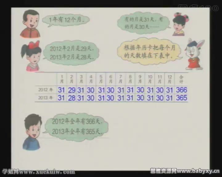 同桌100冀教版小学数学三年级下册 (4.27G)